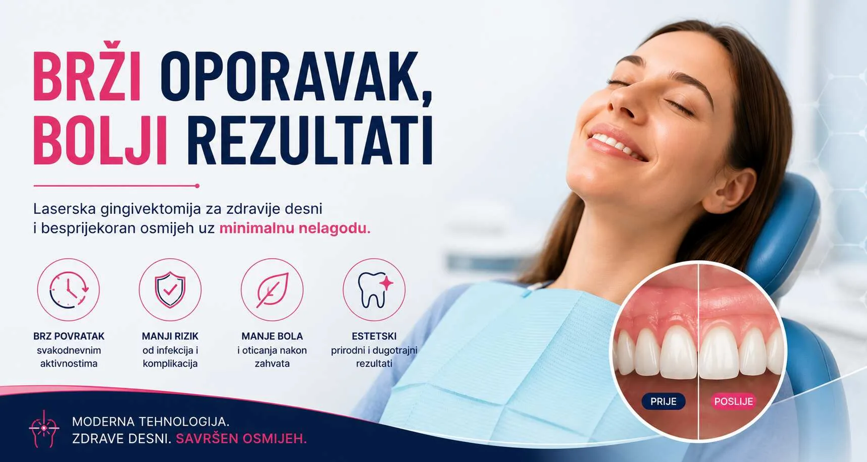 oporavak nakon gingivektomije